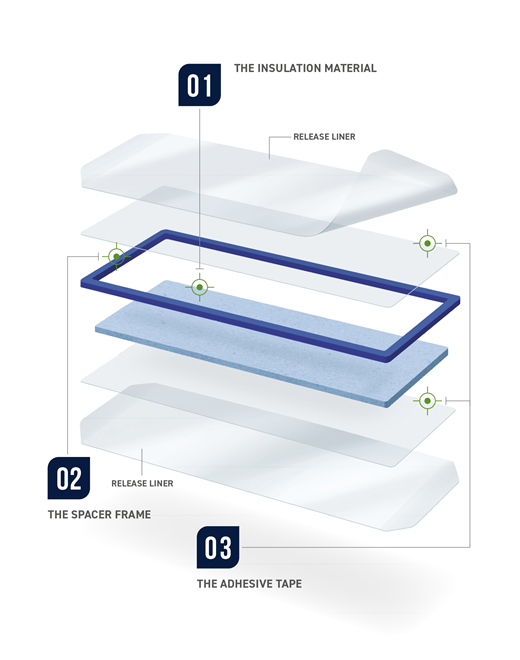 Tecman Framed ATP Pad - Thermal Cell Barrier 2