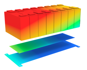 Extensive testing to accelerate innovation Extensive testing to accelerate innovation